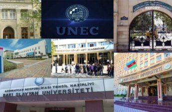Azərbaycanda bu universitetlər birləşdiriləcək