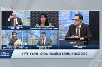 Toyuğun ayağı və başı quşlara yedirdilir? - 