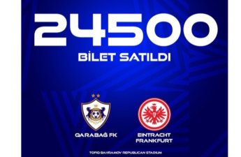 “Qarabağ” – “Ayntraxt” oyununa 24 500 bilet satılıb