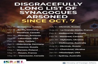 İsrail XİN-in sinaqoqlara hücumla bağlı siyahısında Ermənistan da var