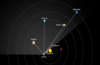 28 февраля будет наблюдаться 
