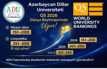 Azərbaycan Dillər Universiteti beynəlxalq reytinqlərdə növbəti zirvəyə yüksəldi