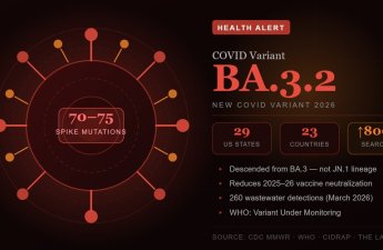 Dünyada yeni pandemiya ŞOKU: İndi də “Cırcırama” gəlir…
