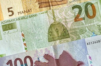 Курсы валют Центрального банка Азербайджана- 20.04.2026