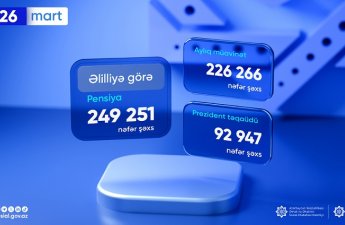 Ötən ay əlilliyə görə sosial ödəniş alanların sayı açıqlandı
