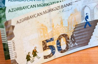Курсы валют Центрального банка Азербайджана- (01.05.2026)