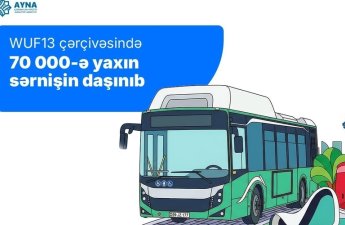 AYNA: В рамках WUF13 перевезено около 70 тыс. пассажиров
