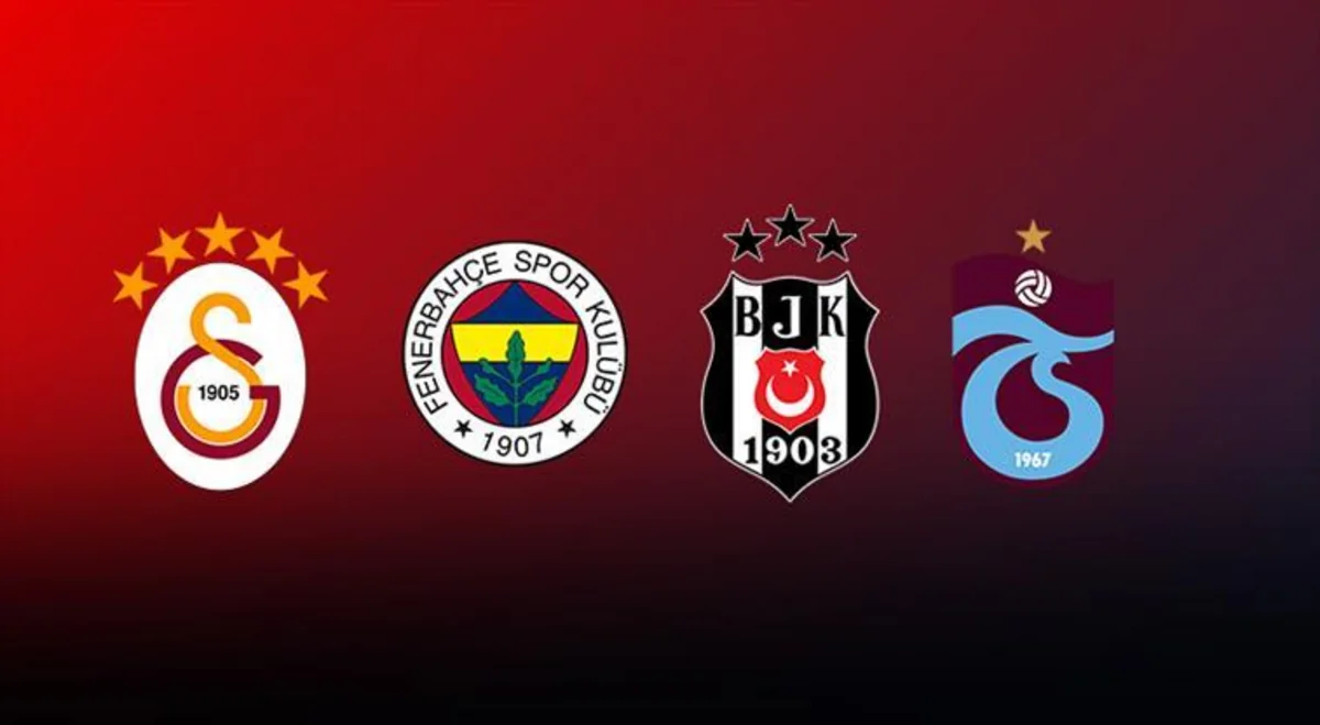 Türkiyə klublarının Avropa yolu bəlli oldu
