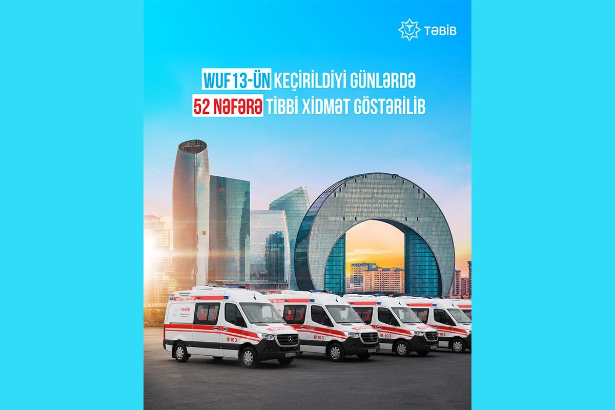 TƏBİB: WUF13-ün keçirildiyi günlərdə 52 nəfərə tibbi xidmət göstərilib
