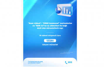 Su xidmətləri ilə bağlı ADSEA-ya daxil olan müraciətlərin sayı açıqlandı