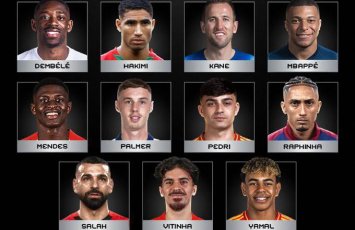 ФИФА опубликовала список кандидатов на приз лучшему игроку года