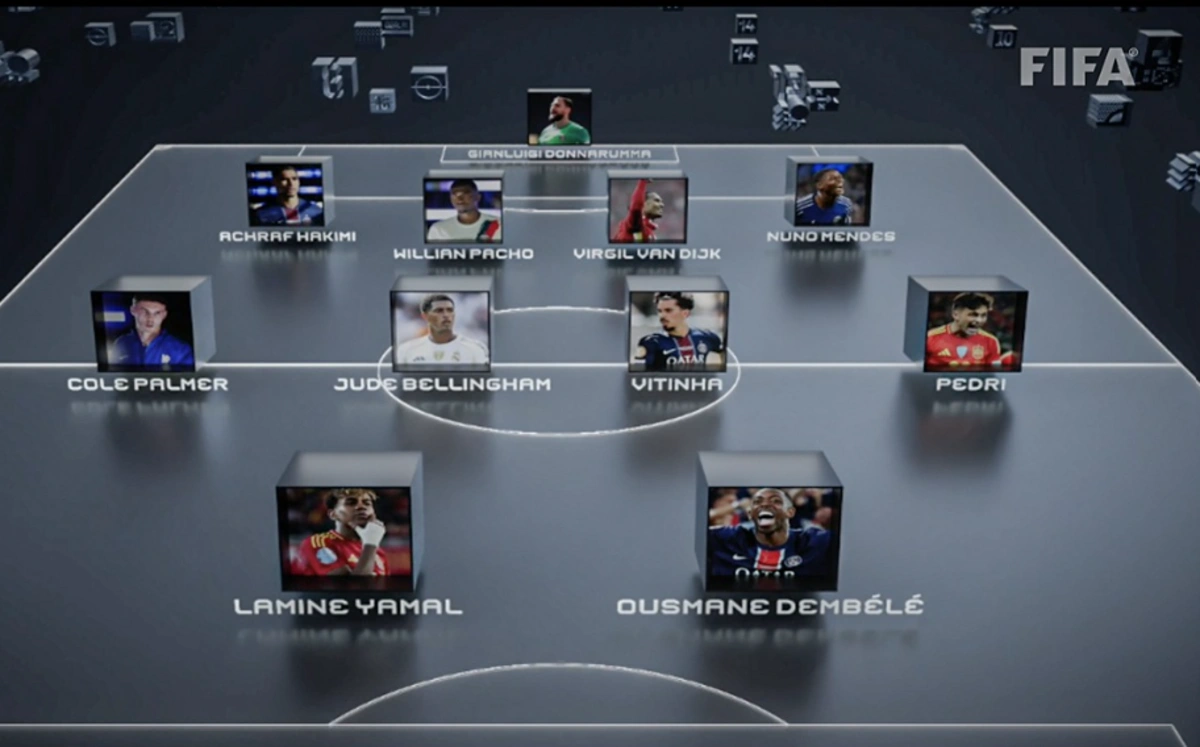 FIFA 2025-ci ilin rəmzi komandasını açıqladı - FOTO