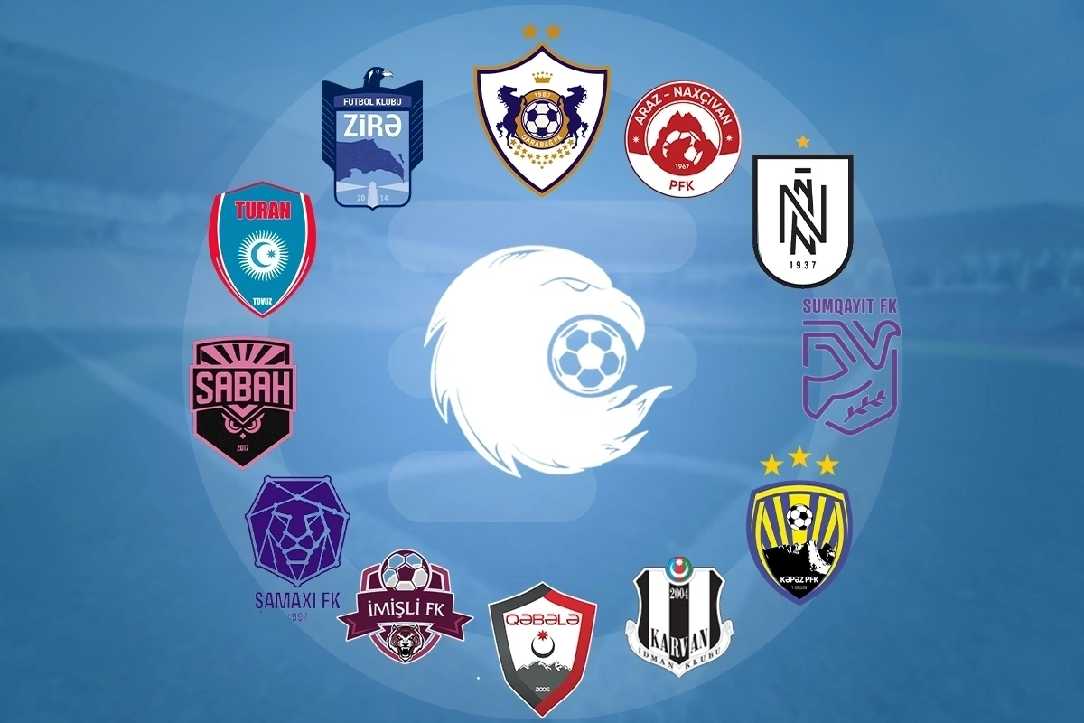 Премьер-лига: 