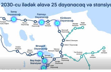 2030-cu ilədək əlavə 25 dayanacaq və stansiya istifadəyə veriləcək - VİDEO