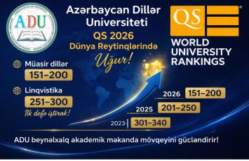 Azərbaycan Dillər Universiteti beynəlxalq reytinqlərdə növbəti zirvəyə yüksəldi