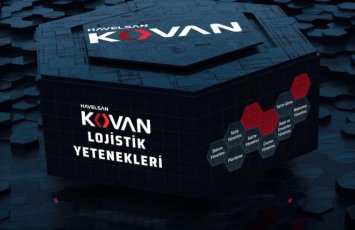 Минобороны закупило турецкую систему управления KOVAN-ВИДЕО